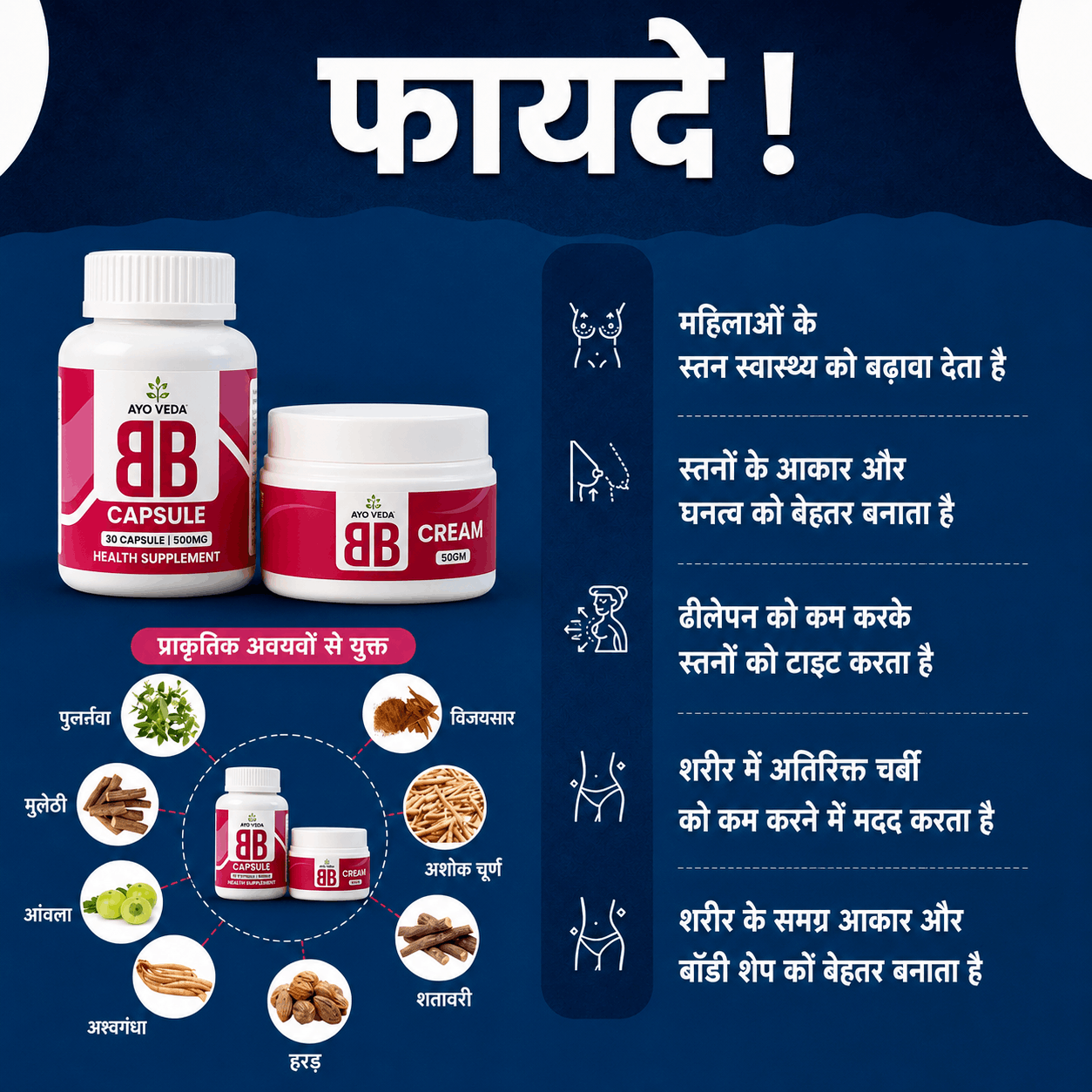 ये आयुर्वेदिक कैप्सूल महिलाओं के छोटे स्तनों को सिर्फ 14 दिनों में बड़ा कर देते हैं!