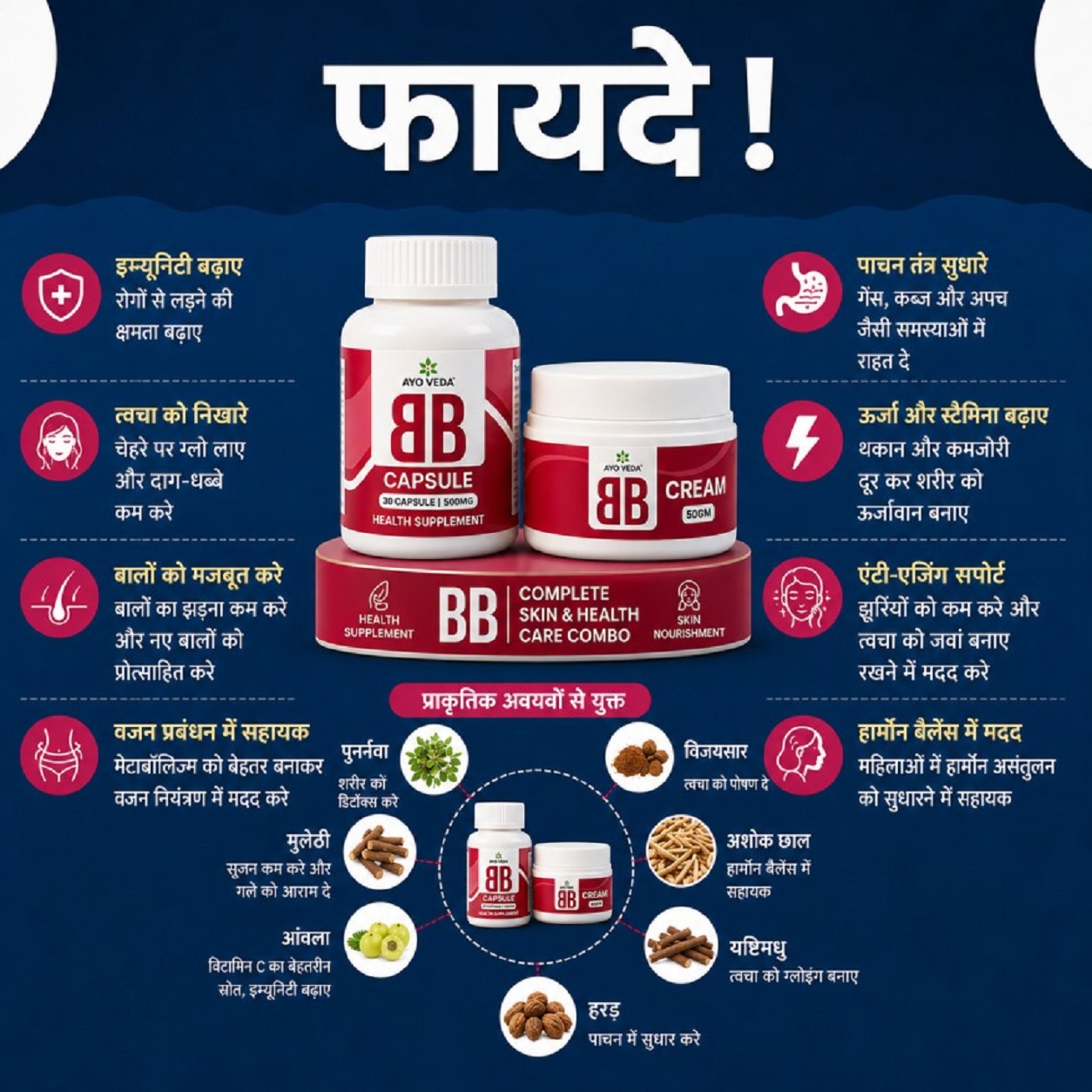 ये आयुर्वेदिक कैप्सूल महिलाओं के छोटे स्तनों को सिर्फ 14 दिनों में बड़ा कर देते हैं!